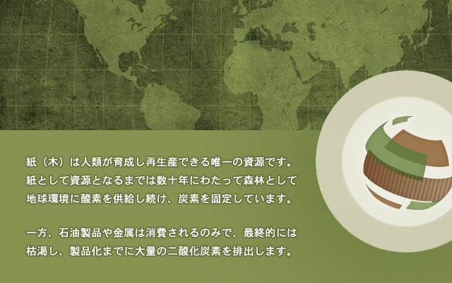 紙（木）は人類が育成し再生産できる唯一の資源です。紙として資源となるまでは数十年にわたって森林として地球環境に酸素を供給し続け、炭素を固定しています。一方、石油製品や金属は消費されるのみで、最終的には枯渇し、製品化までに大量の二酸化炭素を排出します。